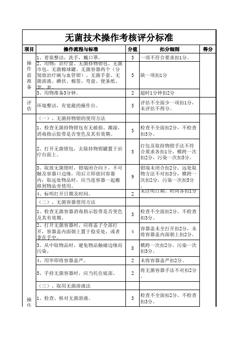 无菌操作考核评分标准