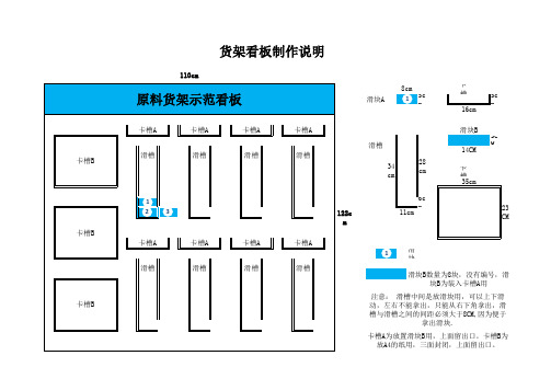 货架看板制作说明