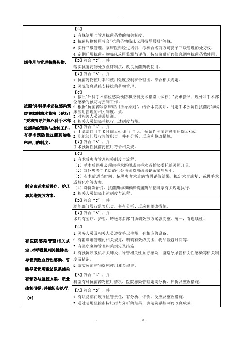 二甲评审抗生素专项条款