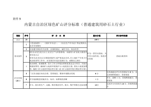 内蒙古自治区绿色矿山评分标准(普通建筑用砂石粘土行业)