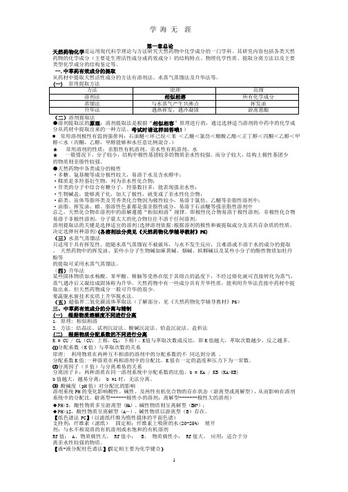 天然药物化学重点知识总结(2020年整理).pptx