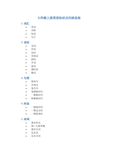 七年级上册英语知识点归纳总结