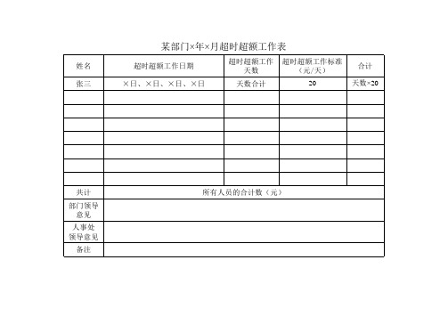 事业单位加班超时超额工作申请审批表