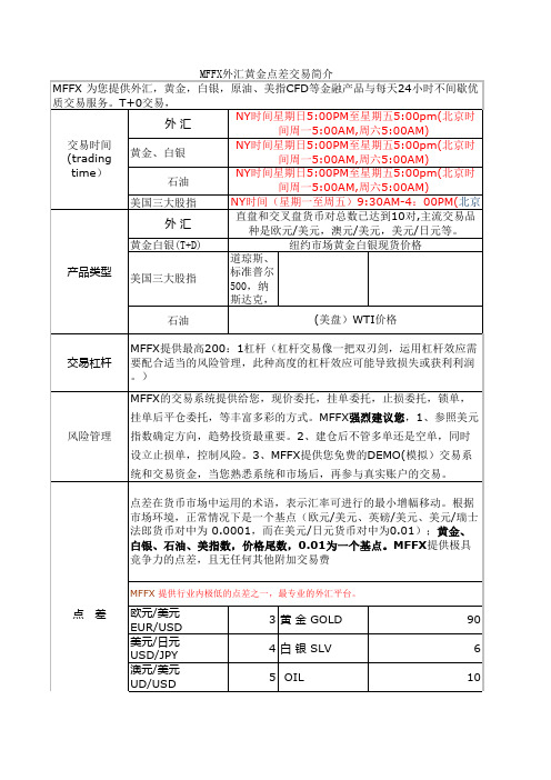 MFFX外汇点差交易简介