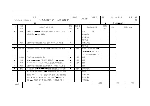 产品制造工艺、检验流转卡