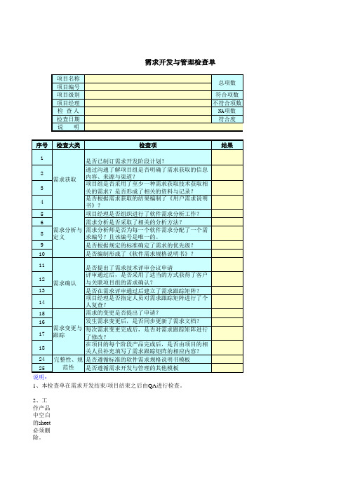 《需求开发与管理检查单》