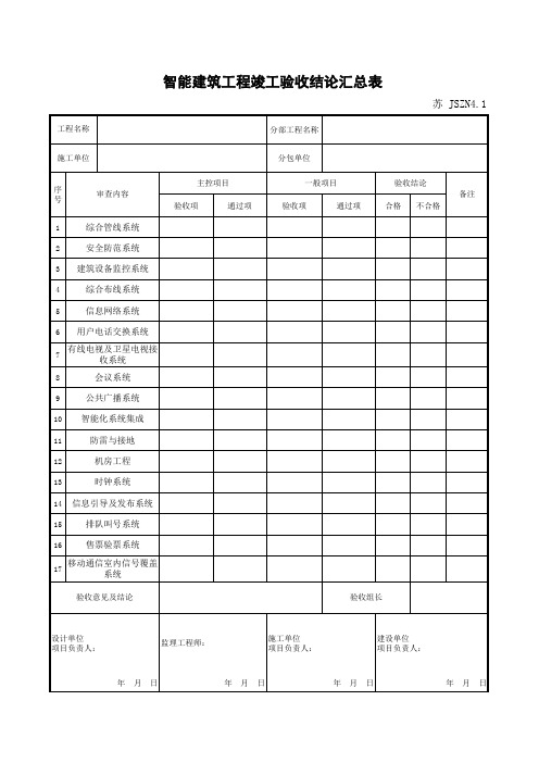 江苏省建设工程质监0190910六版表格文件JSZN4.1