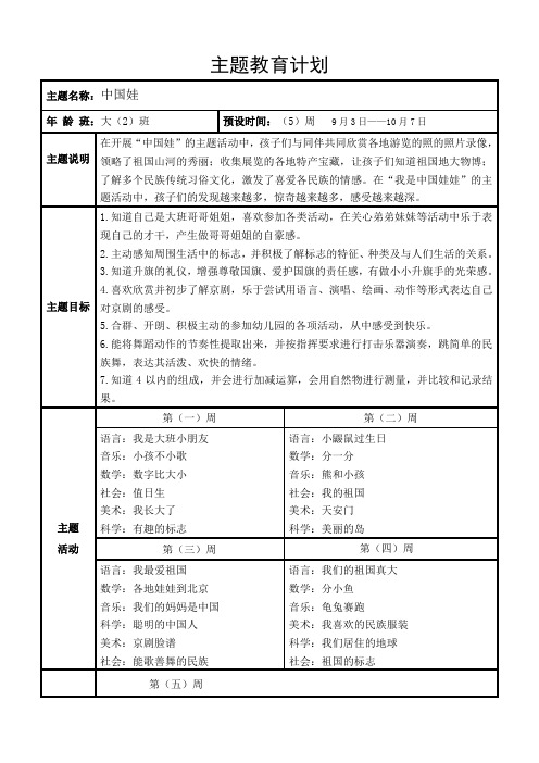 大(2)班主题教育计划、小结：中国娃(1)