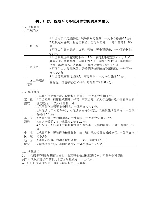 对厂容厂貌的要求