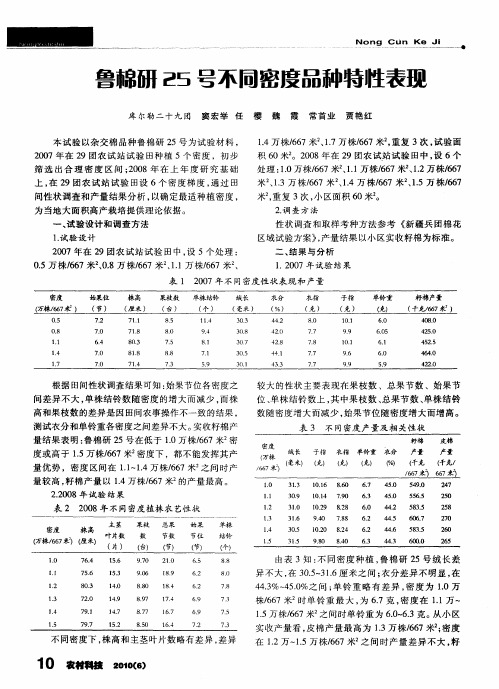 鲁棉研25号不同密度品种特性表现