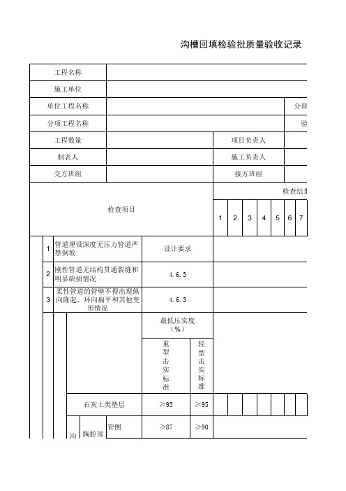 沟槽回填检验批质量验收记录等工程类模板