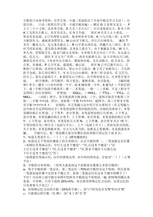 字根表口诀