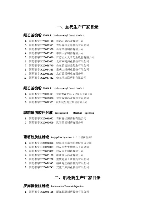 CFDA批准的麻醉用药物生产厂家目录