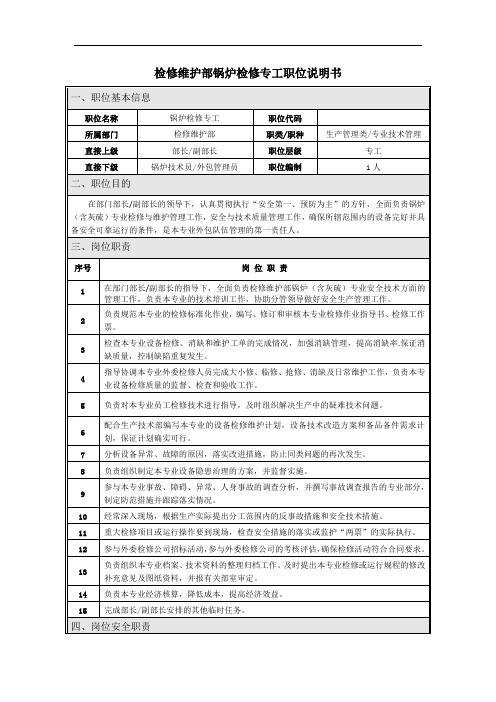 检修维护部锅炉专工职位说明书