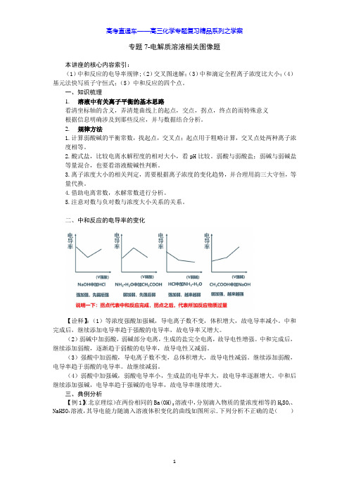 专题7-电解质溶液图像题-学案