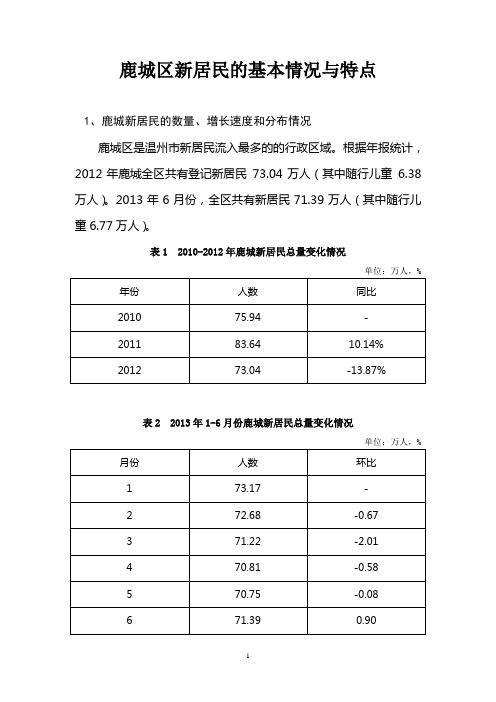 鹿城区新居民的基本情况与特点