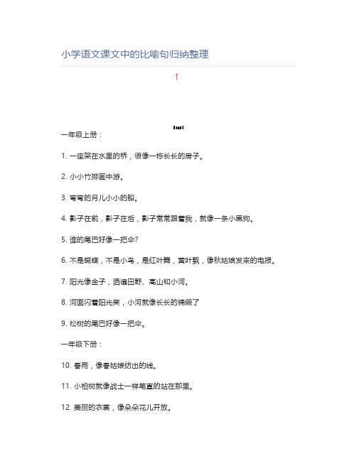 小学语文课文中的比喻句归纳整理