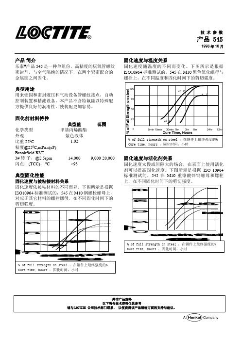 乐泰胶545技术参数