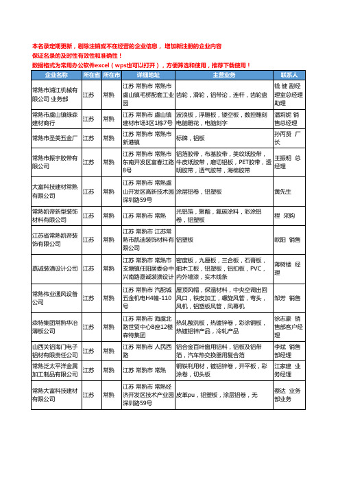 2020新版江苏省常熟铝板工商企业公司名录名单黄页大全21家