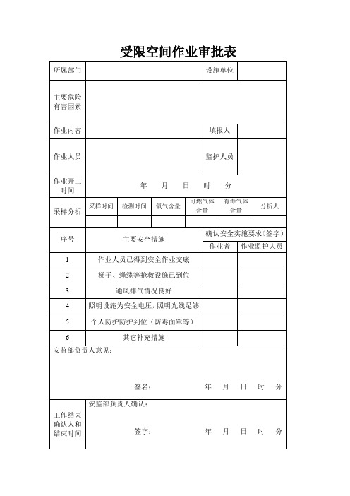 受限空间作业审批表