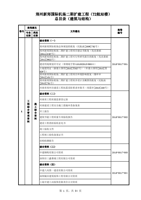 T2航站楼总目录(9.1)