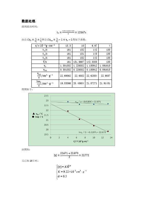 粘度法测分子量