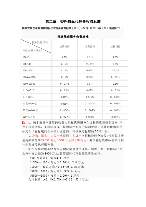 委托招标代理费收取标准2011534