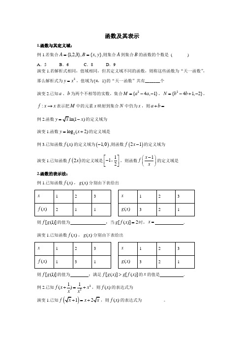 1函数及其表示高三复习专题