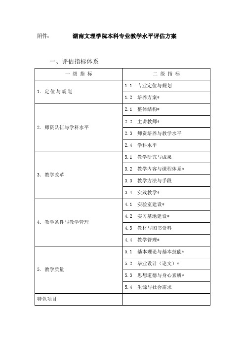 文理学院本科专业教学水平评估方案