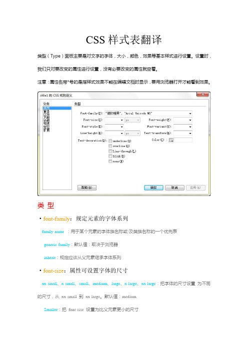 CSS样式详解