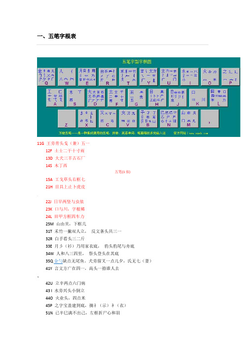 五笔字根表+图片