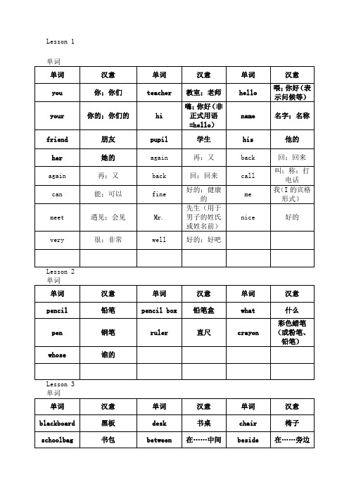 四年级下册冀教版英语单词、短语、句型