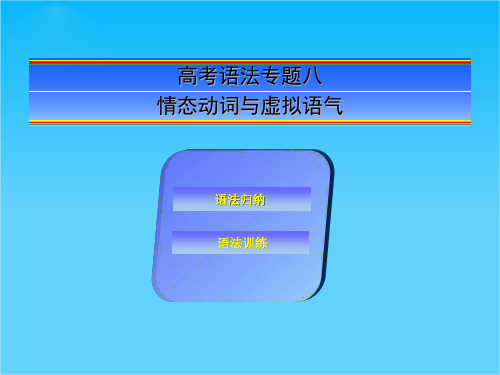 【快乐考生】2015高考英语(人教版)一轮课件高考语法8 情态动词与虚拟语气