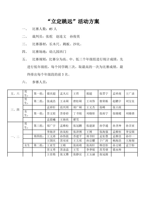 “立定跳远”活动方案