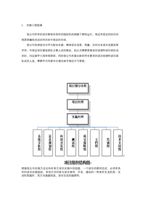 关于项目管理中人员的配置 (2)