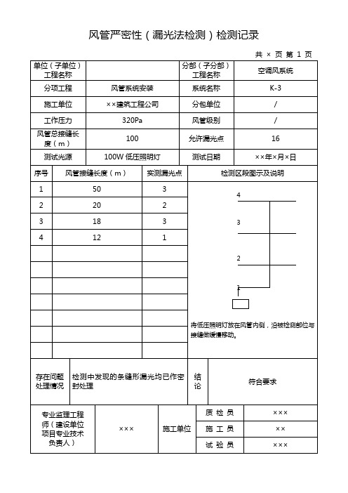 风管严密性检测记录