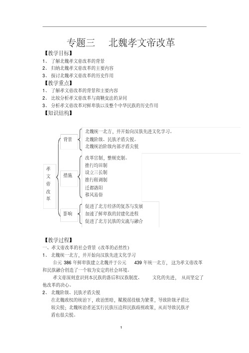 北魏孝文帝改革