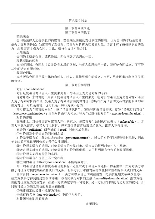 国际商法合同法部分