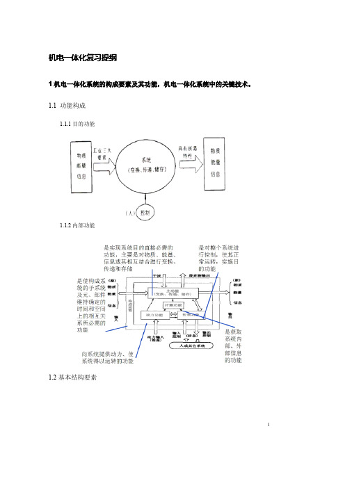 机电一体化复习提纲(完全版)