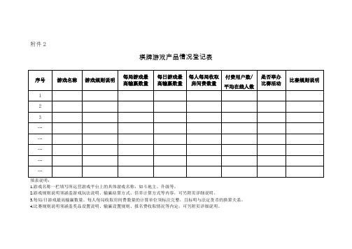 棋牌游戏产品情况登记表