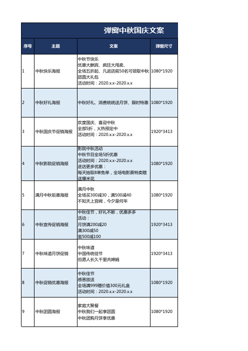 中秋、国庆弹窗文案