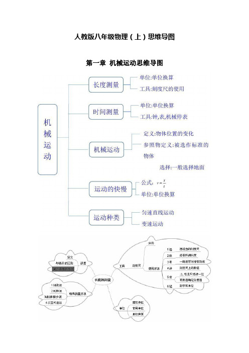 人教版八年级物理(上)思维导图