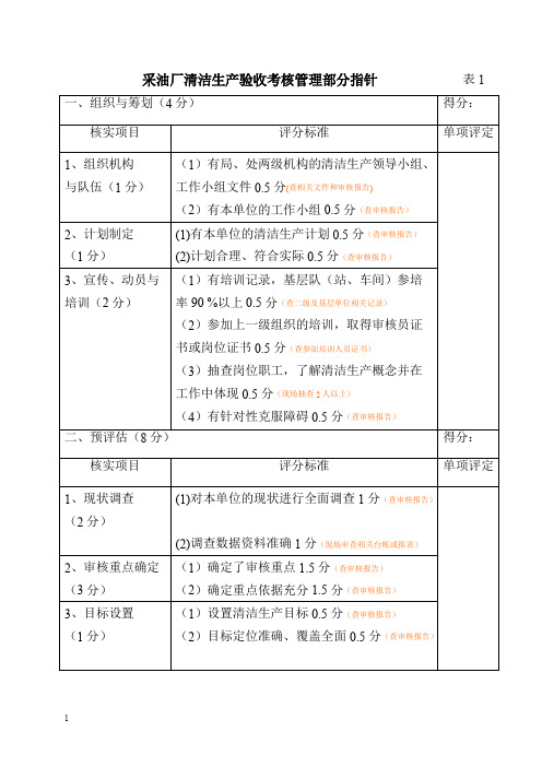 清洁生产验收标准