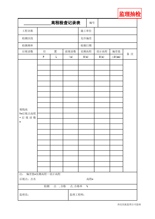 监理抽检表格-范本模板