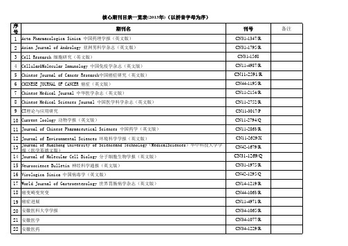 核心期刊目录一览表(2013年)