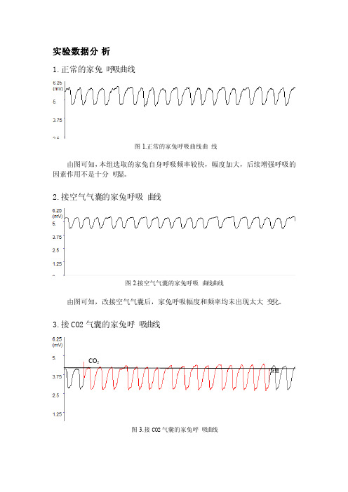 生理学实验：家兔呼吸运动的调节