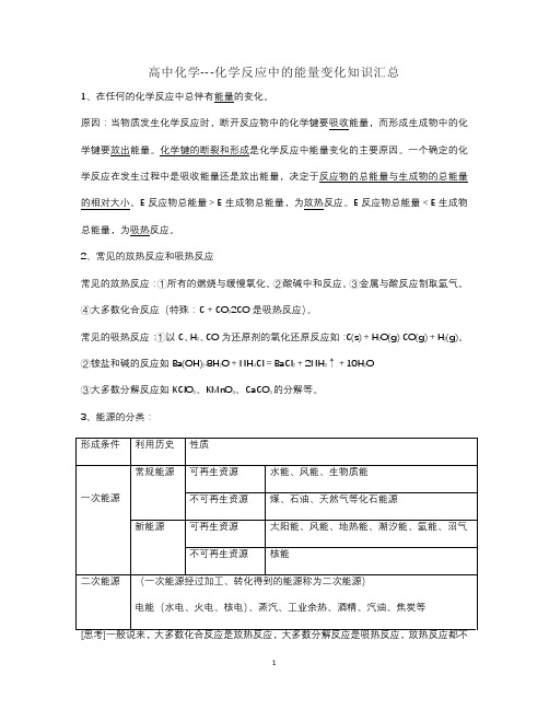 高中化学---化学反应中的能量变化知识汇总