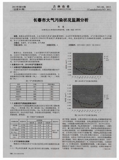 长春市大气污染状况监测分析