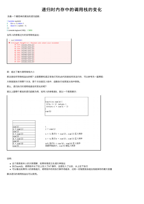 递归时内存中的调用栈的变化