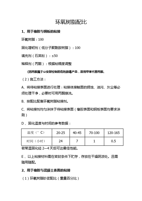 低分子聚酰胺树脂使用说明